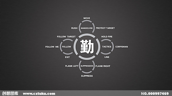 最勵志的座右銘