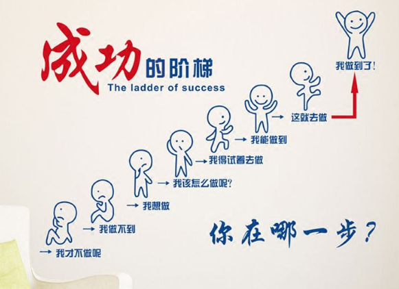 銷售團隊激勵口號大全簡短